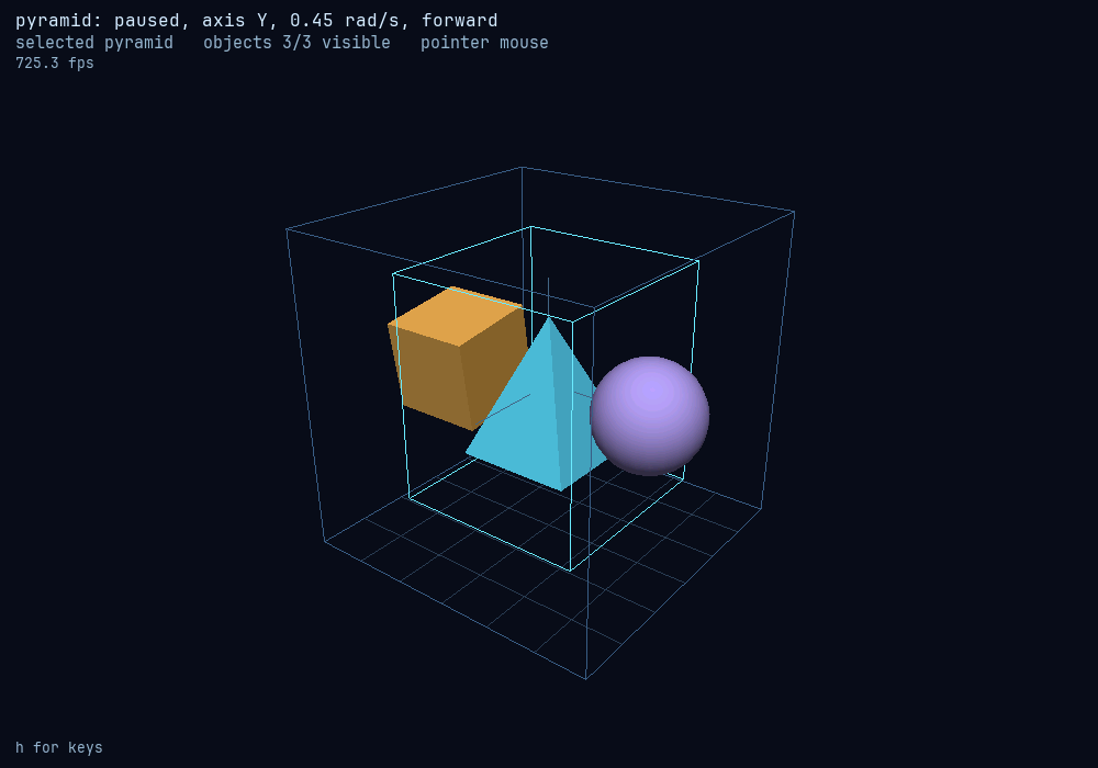 Holoprojector software rendering a cyan pyramid, amber cube and violet sphere inside a wireframe volume